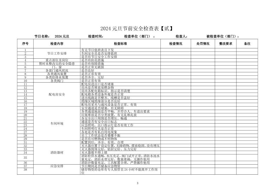 2026年元旦节前安全检查表汇编.doc_第3页