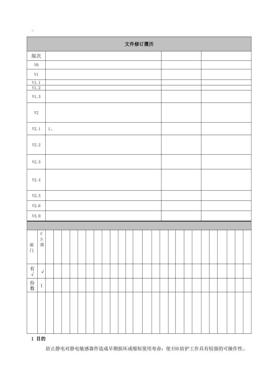 静电防护管理方案规范标准整理完全版.doc_第2页