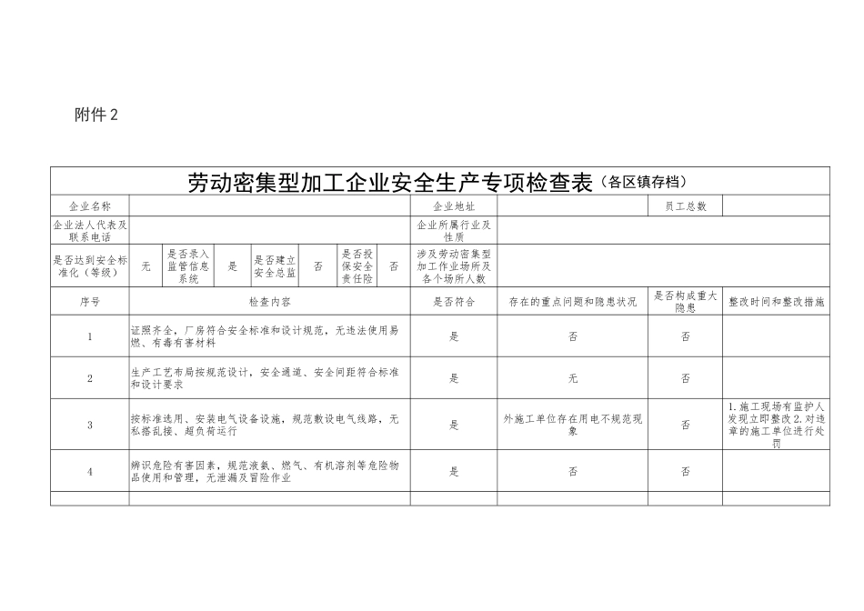 劳动密集型加工企业专项检查方案.docx_第3页