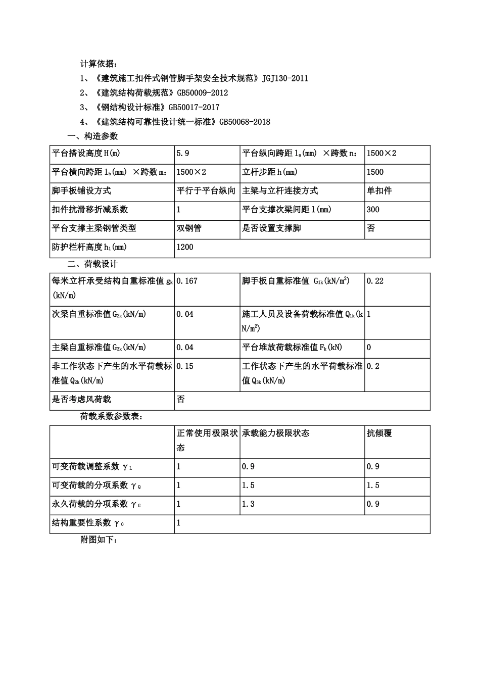 移动式操作平台搭设、使用规程.docx_第2页