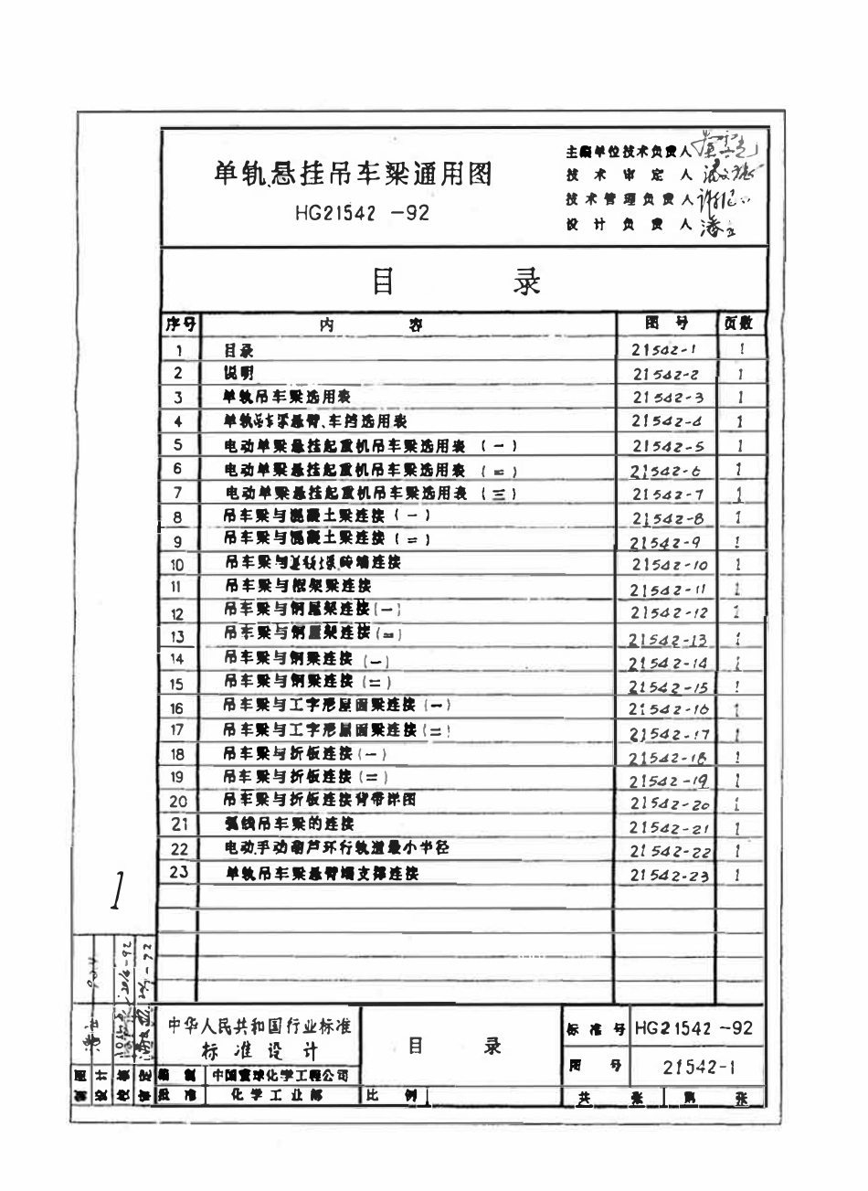 HGT21542-92 单轨悬挂吊车梁通用图.pdf_第3页