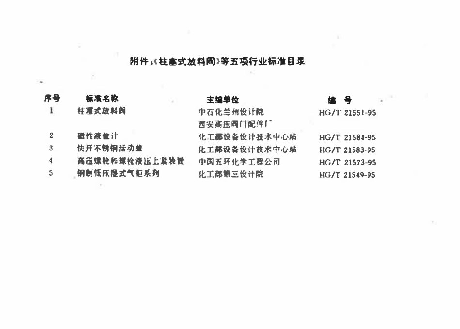 HGT21549-95 钢制低压湿气柜系列.pdf_第3页