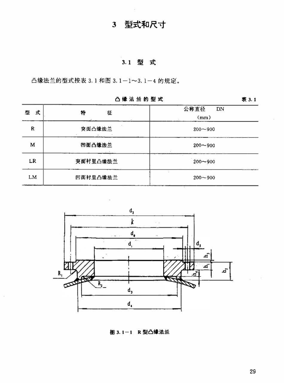 HGT21564-95 搅拌传动装置--凸缘法兰.pdf_第3页