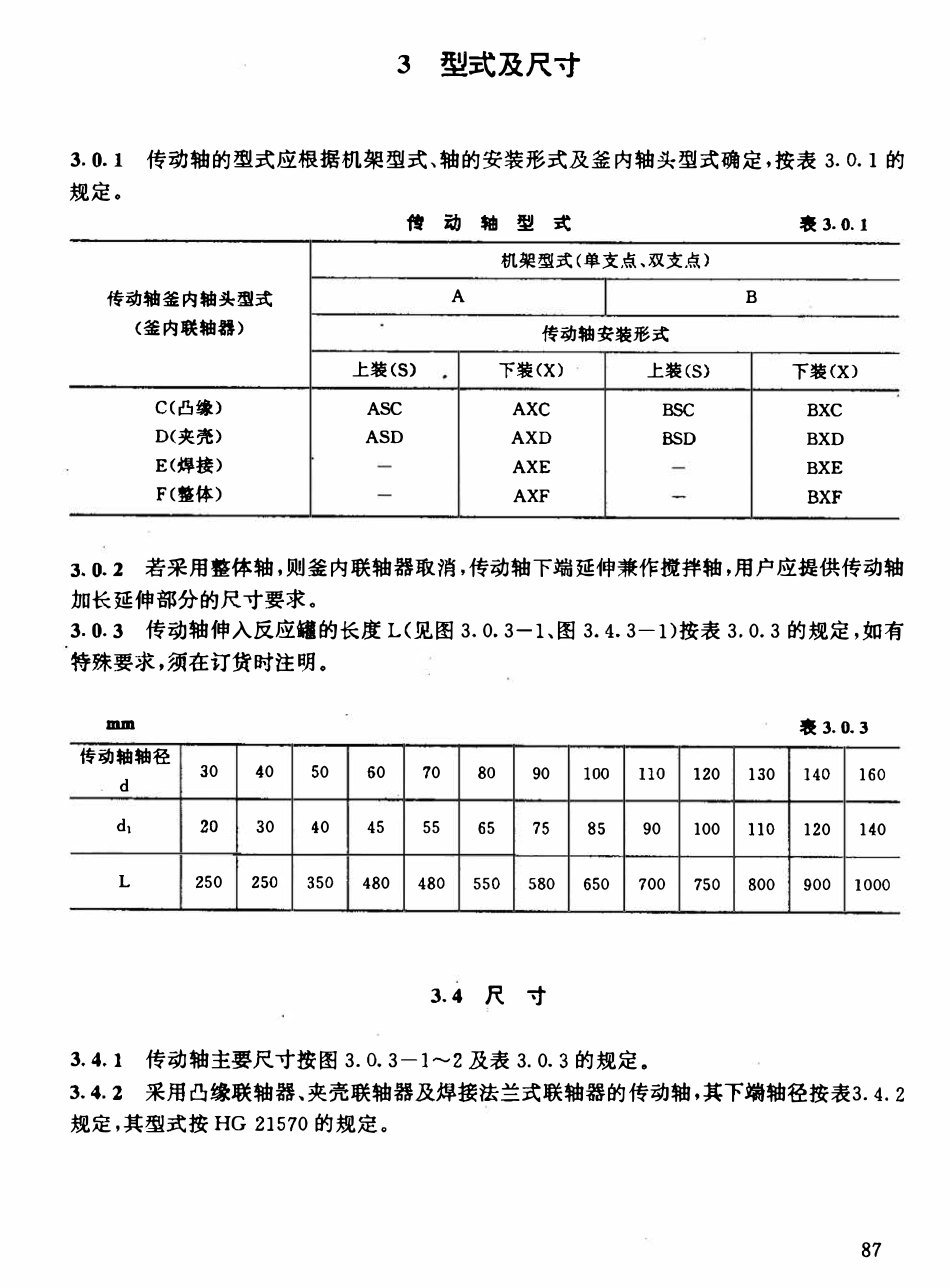 HGT21568-95 搅拌传动装置--传动轴.pdf_第3页