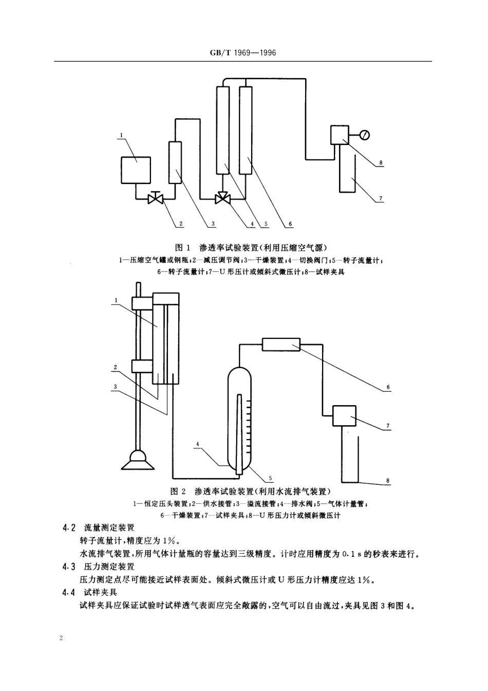 GB/T 1969-1996 多孔陶瓷渗透率试验方法.pdf_第3页