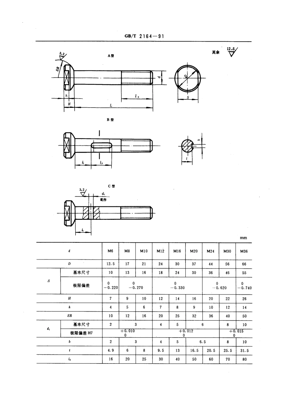 GB／T 2164-1991 机床夹具零件及部件 球头螺栓.pdf_第2页