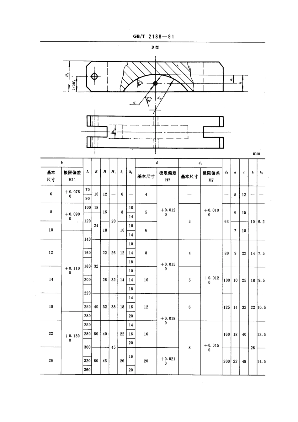 GB／T 2188-1991 机床夹具零件及部件 铰链压板.pdf_第2页