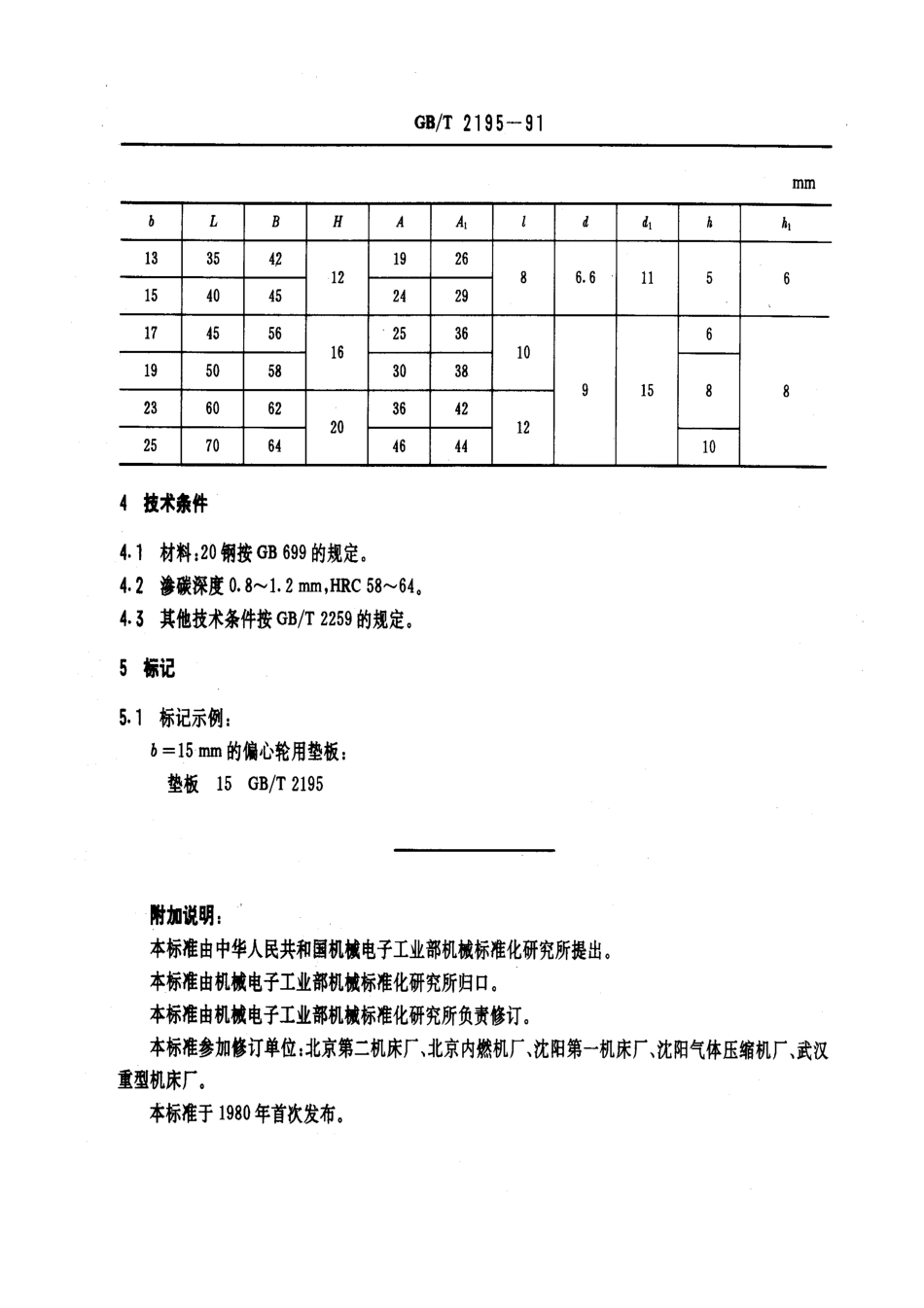 GB／T 2195-1991 机床夹具零件及部件 偏心轮用垫板.pdf_第2页
