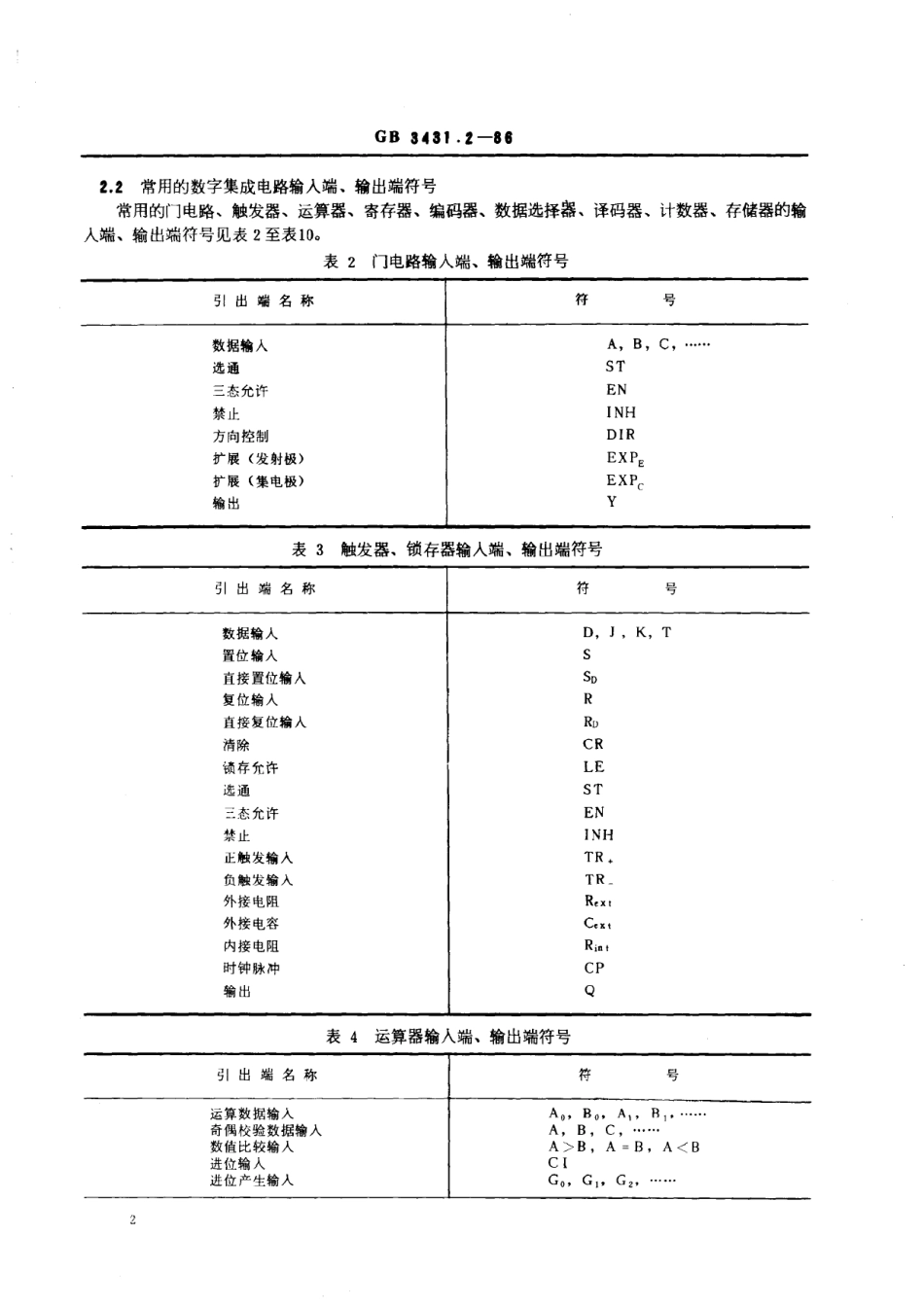 GB／T 3431.2-1986 半导体集成电路文字符号 引出端功能符号.pdf_第3页