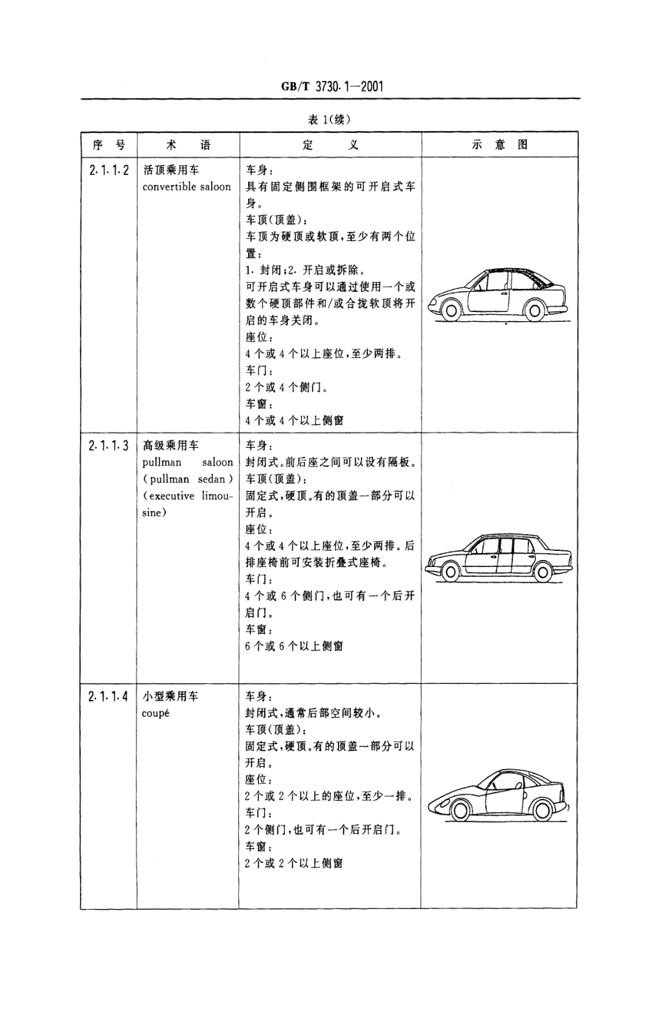 GB／T 3730.1-2001 汽车和挂车类型的术语和定义.pdf_第3页