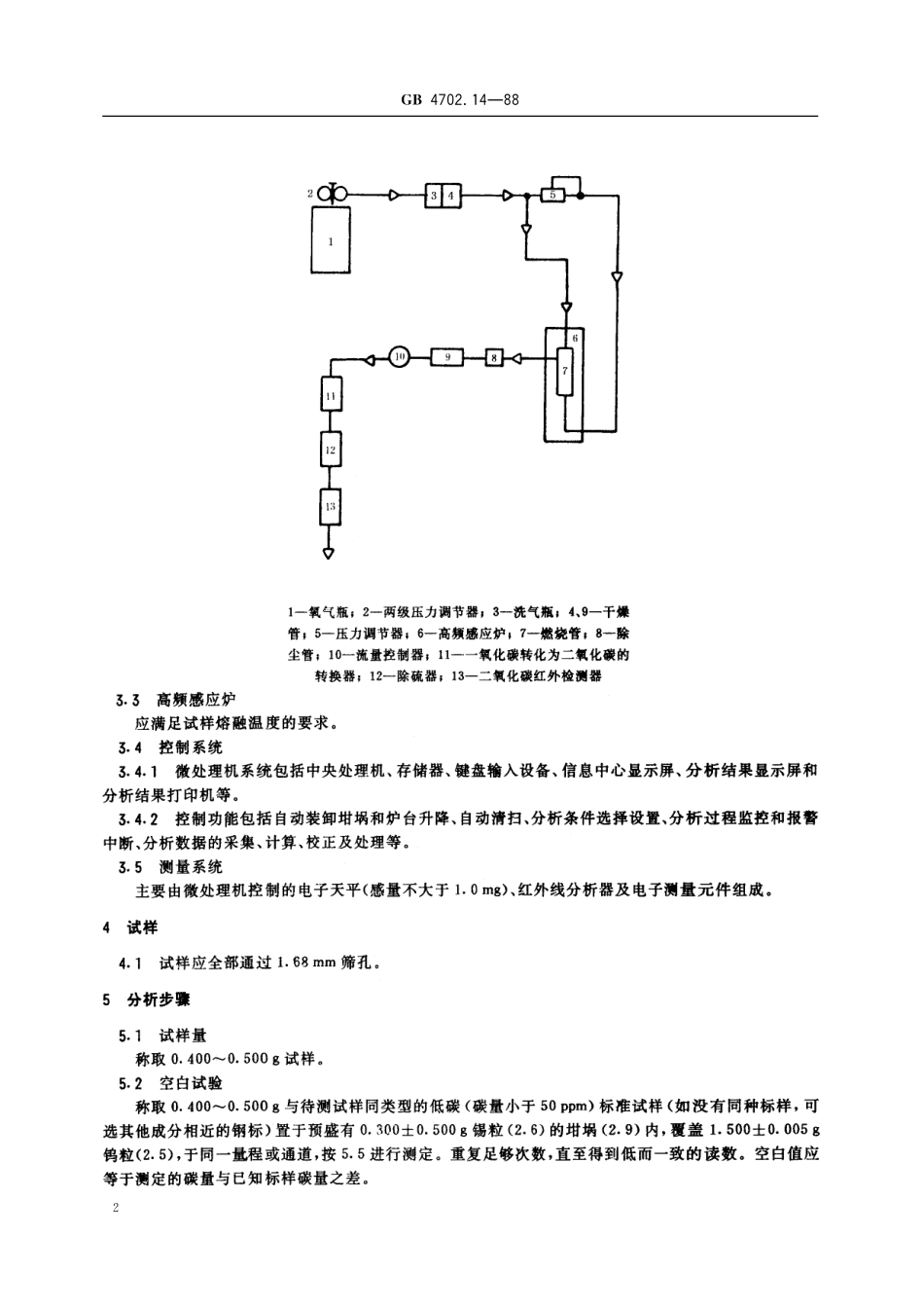GB／T 4702.14-1988 金属铬化学分析方法 红外线吸收法测定碳量.pdf_第3页
