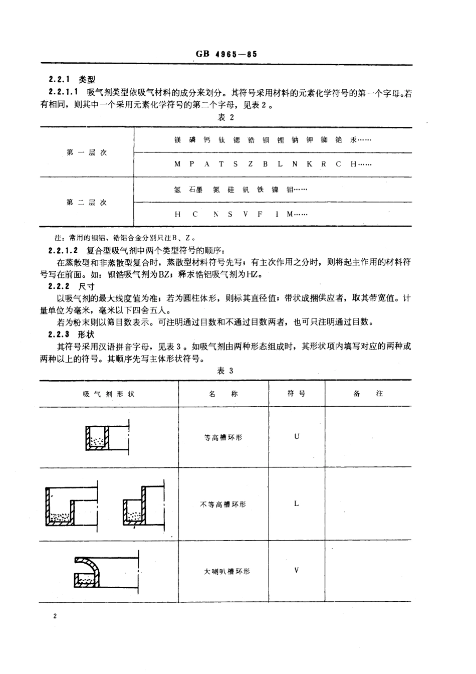 GB／T 4965-1985 吸气剂分类及型号命名方法.pdf_第3页