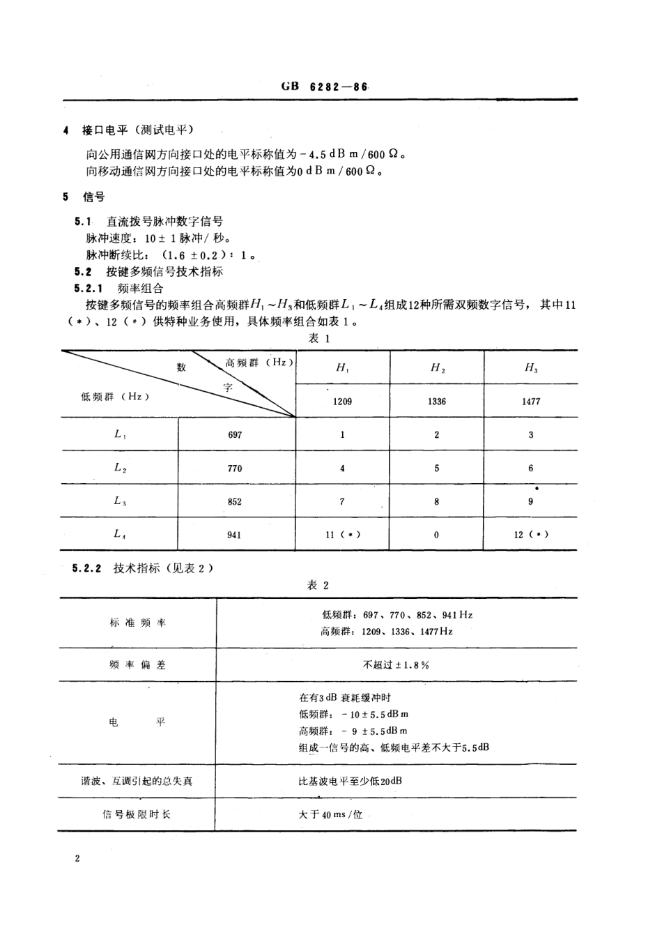 GB／T 6282-1986 25～1000 MHz陆地移动通信网通过用户线接入公用通信网的接口参数.pdf_第3页