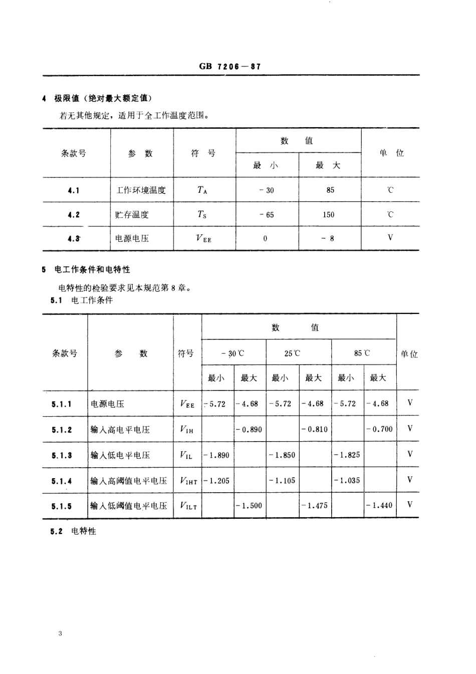 GB／T 7206-1987 电子元器件详细规范 半导体集成电路CE10121型ECL4路3-3-3-3输入或与∕或与非门.pdf_第3页