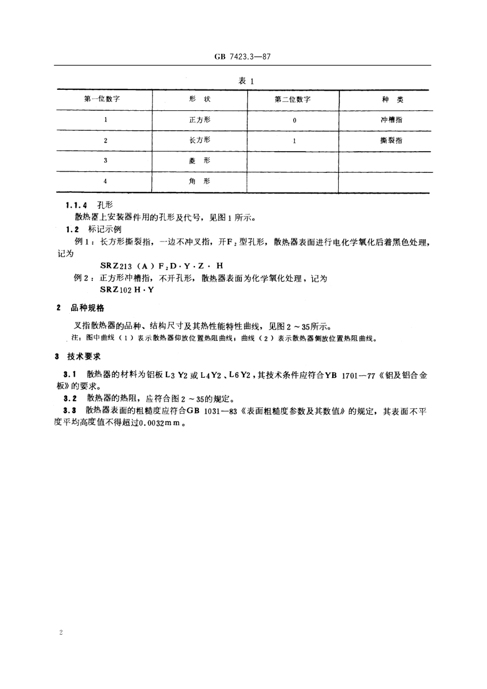 GB／T 7423.3-1987 半导体器件散热器 叉指形散热器.pdf_第3页