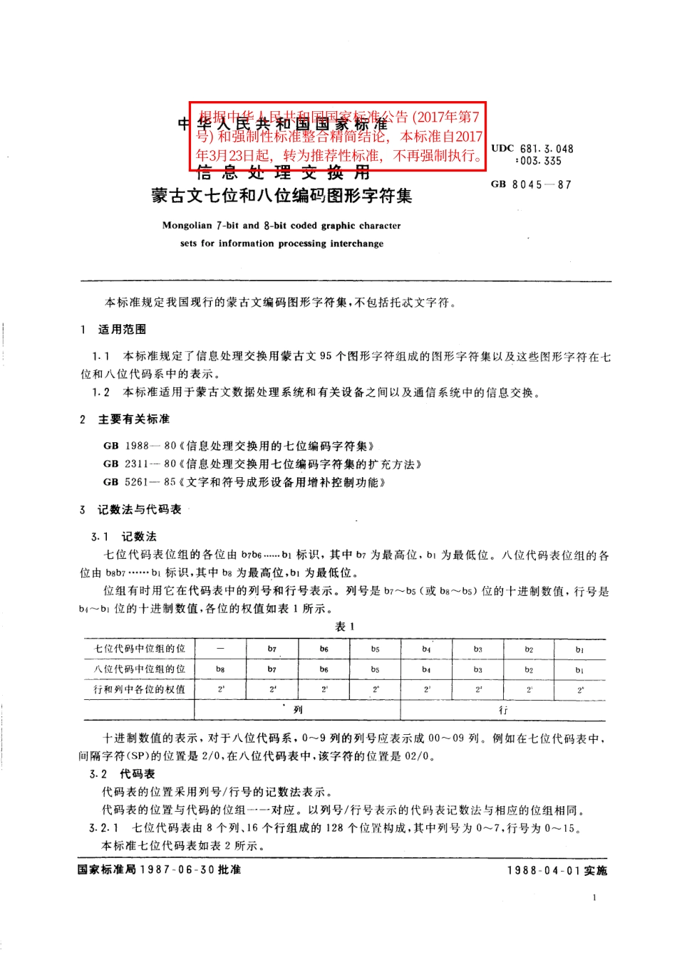 GB／T 8045-1987 信息处理交换用蒙古文七位和八位编码图形字符集.pdf_第2页