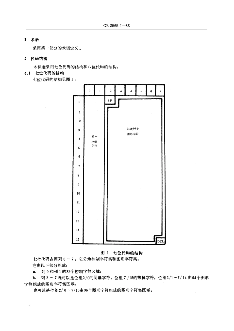 GB／T 8565.2-1988 信息处理 文本通信用编码字符集 第二部分：图形字符集.pdf_第3页