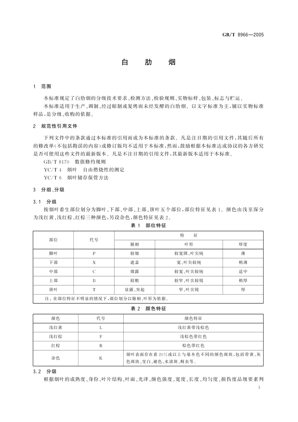 GB／T 8966-2005 白肋烟.pdf_第3页