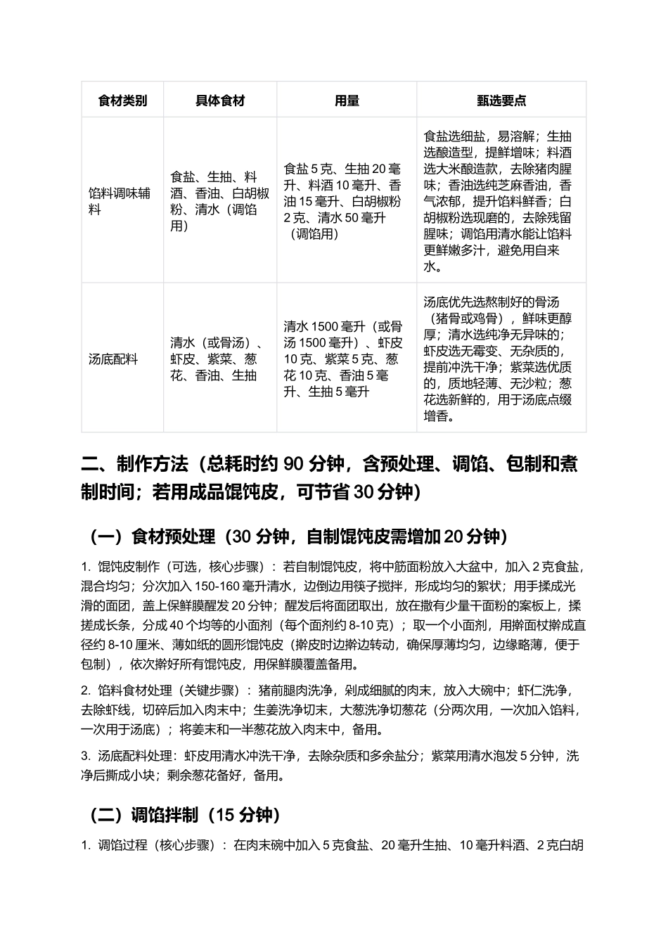 芜湖馄饨：皮薄馅嫩的徽派传统美食制作指南.docx_第2页