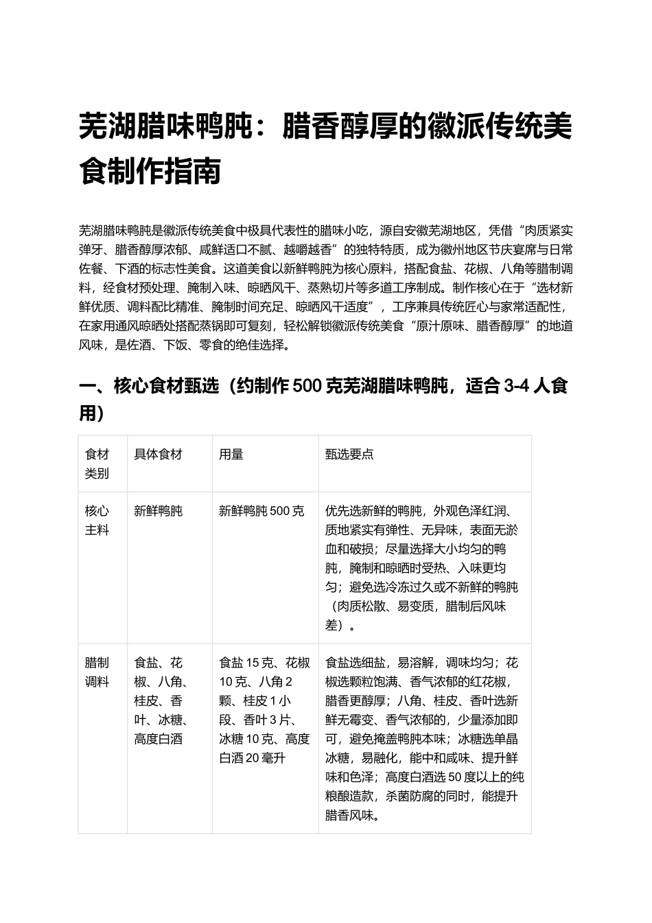 芜湖腊味鸭肫：腊香醇厚的徽派传统美食制作指南.docx_第1页