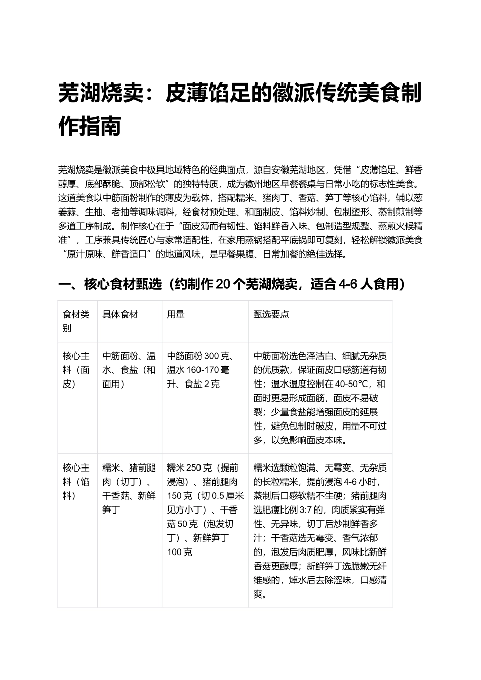 芜湖烧卖：皮薄馅足的徽派传统美食制作指南.docx_第1页