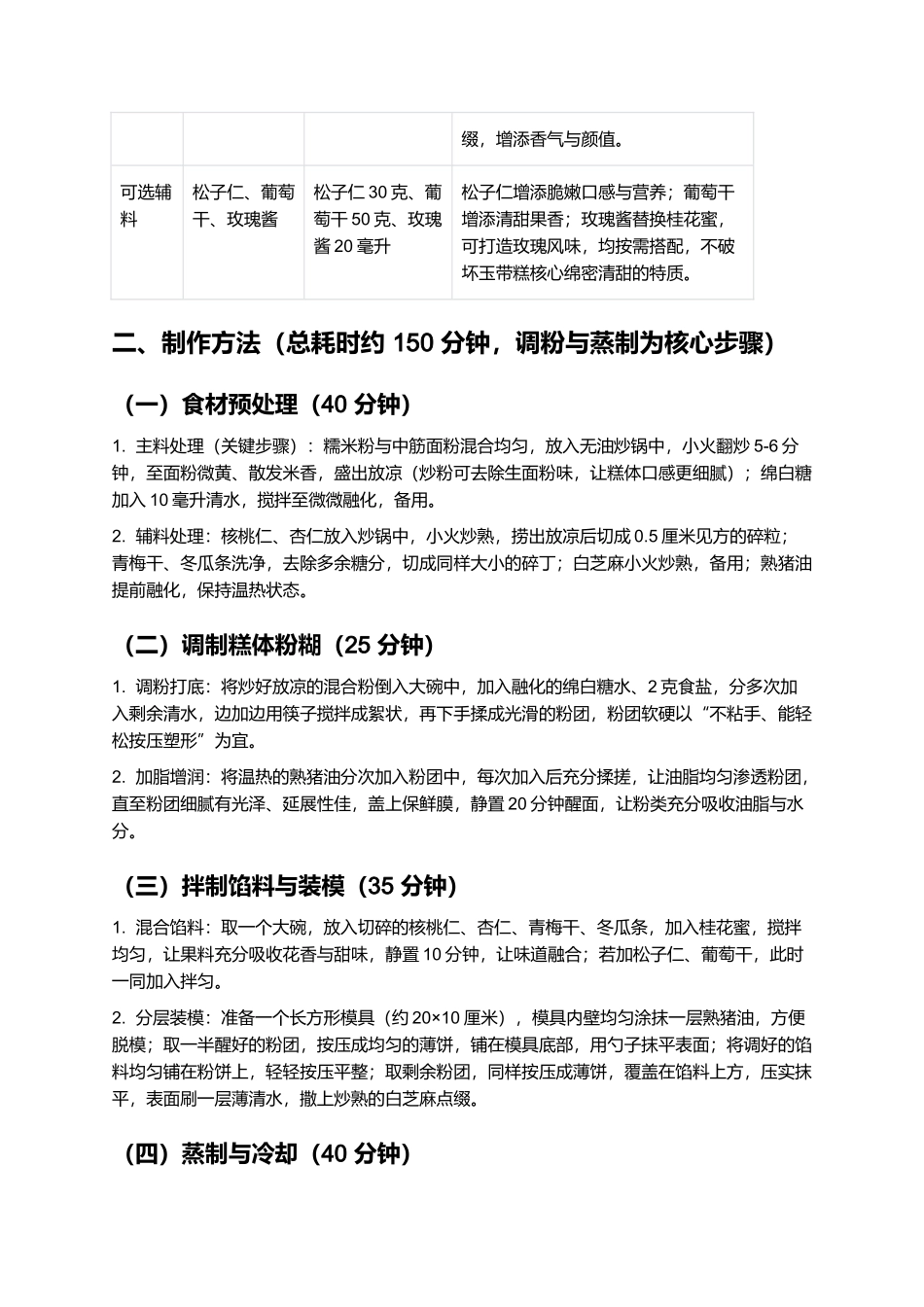 一品玉带糕：清甜绵密的徽派传统糕点制作指南.docx_第2页