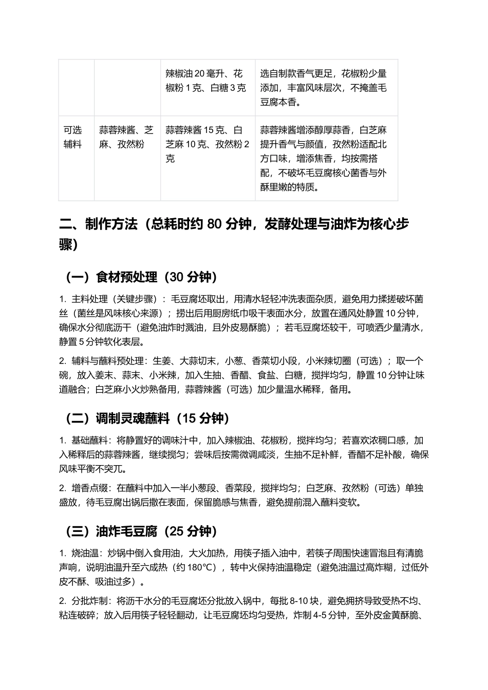 油炸毛豆腐：外酥里嫩的徽派街头特色美食制作指南.docx_第2页