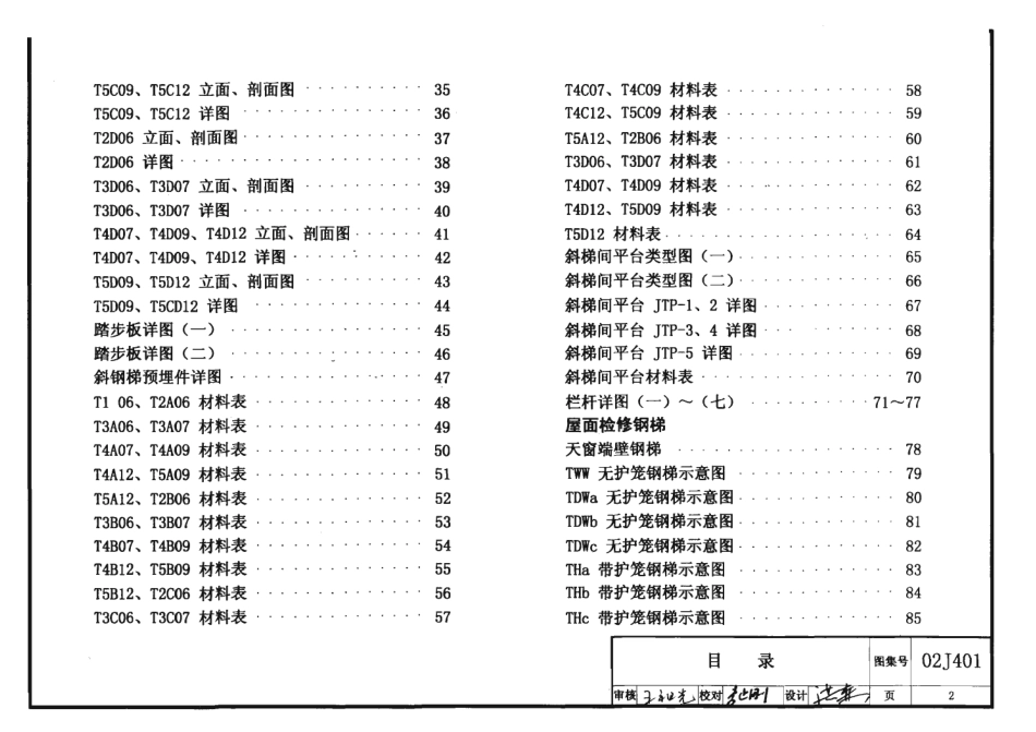 02j401_02(03)j401钢梯（含2003年局部修改版）.pdf_第2页