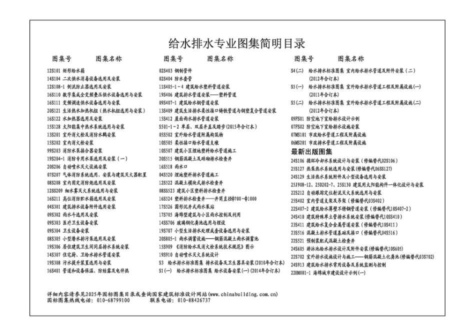 25CS10-1二次加压供水设备选用与安装一——管束供水设备系列.pdf_第2页