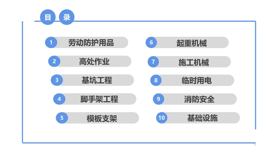 2021版建筑施工现场常见安全隐患防治指南.pdf_第3页