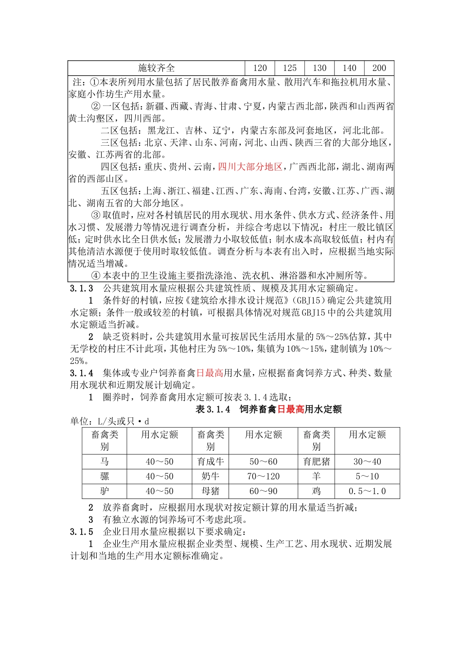 村镇供水工程技术规范（SL 310-2004）——中华人民共和国水利行业标准.doc_第3页