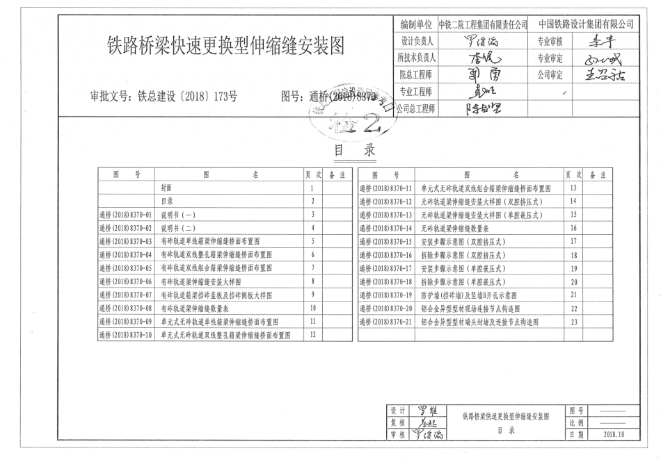 通桥（2018）8370  铁路桥梁快速更换橡胶带伸缩缝安装图.pdf_第2页