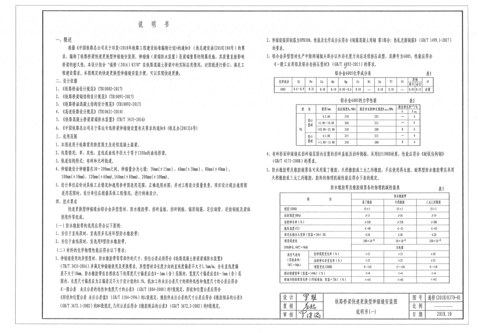 通桥（2018）8370  铁路桥梁快速更换橡胶带伸缩缝安装图.pdf_第3页