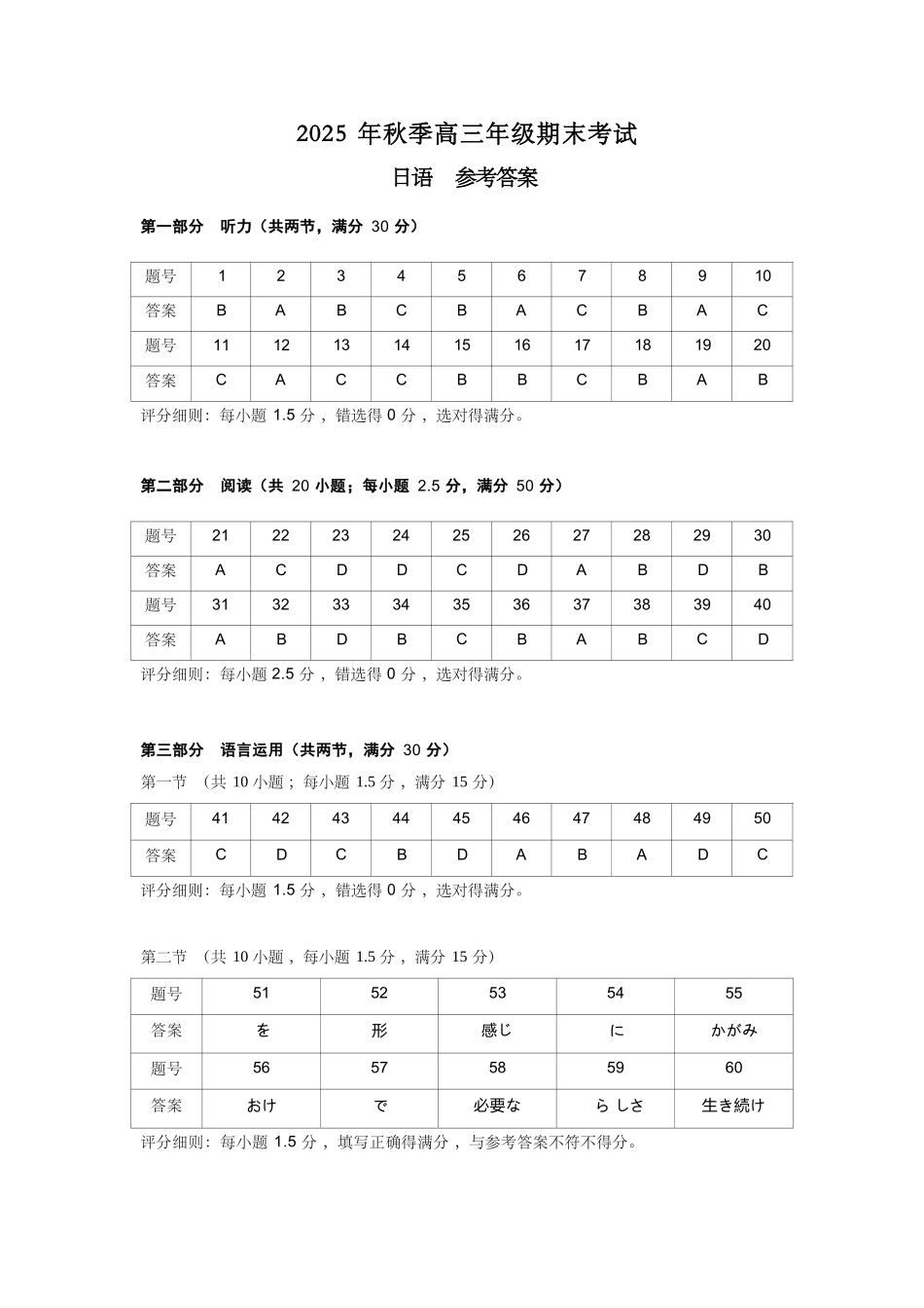 日语湖北黄冈市2025年秋季高三1月期末考试(1.7-1.8).docx_第1页