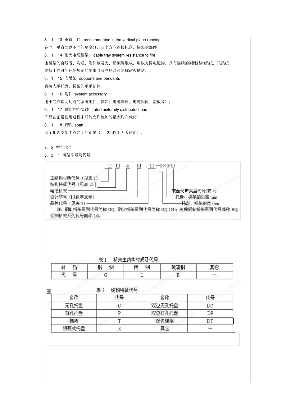 JBT10216-2000 电缆桥架标准.pdf_第3页
