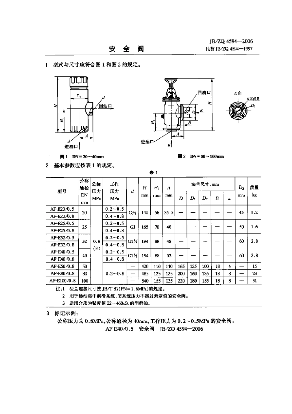 JBZQ 4594-2006 安全阀.pdf_第1页