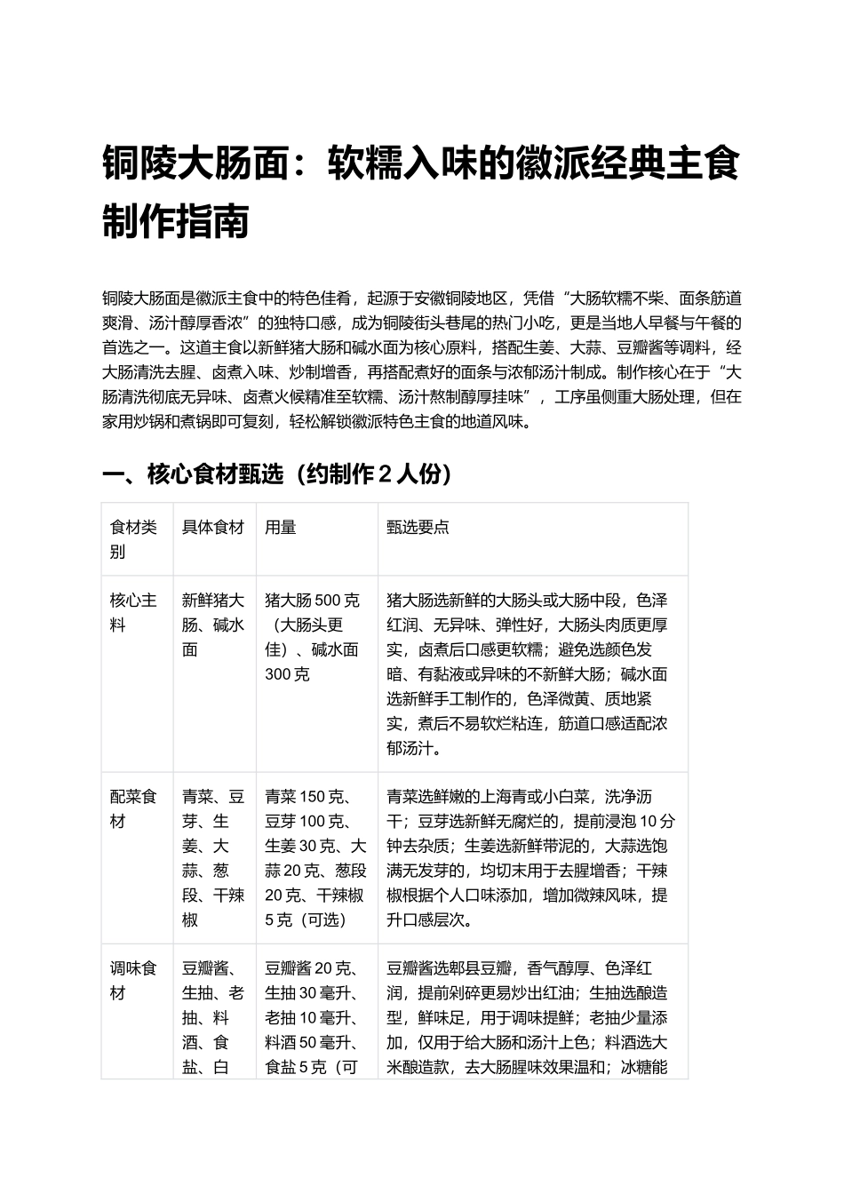 铜陵大肠面:软糯入味的徽派经典主食制作指南.docx_第1页