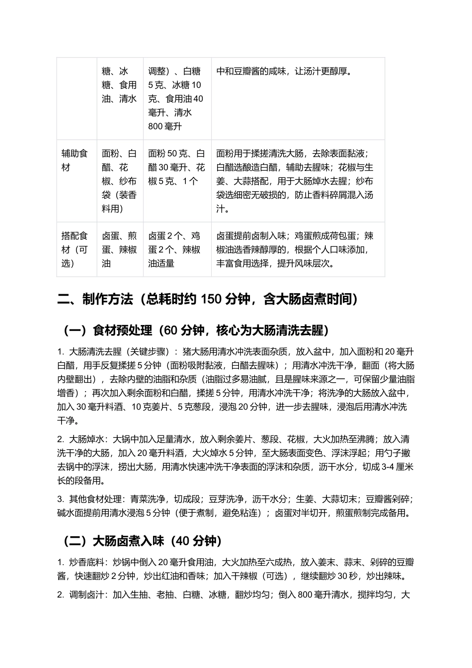 铜陵大肠面:软糯入味的徽派经典主食制作指南.docx_第2页