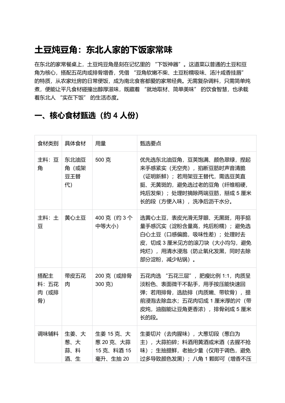 土豆炖豆角：东北人家的下饭家常味.docx_第1页