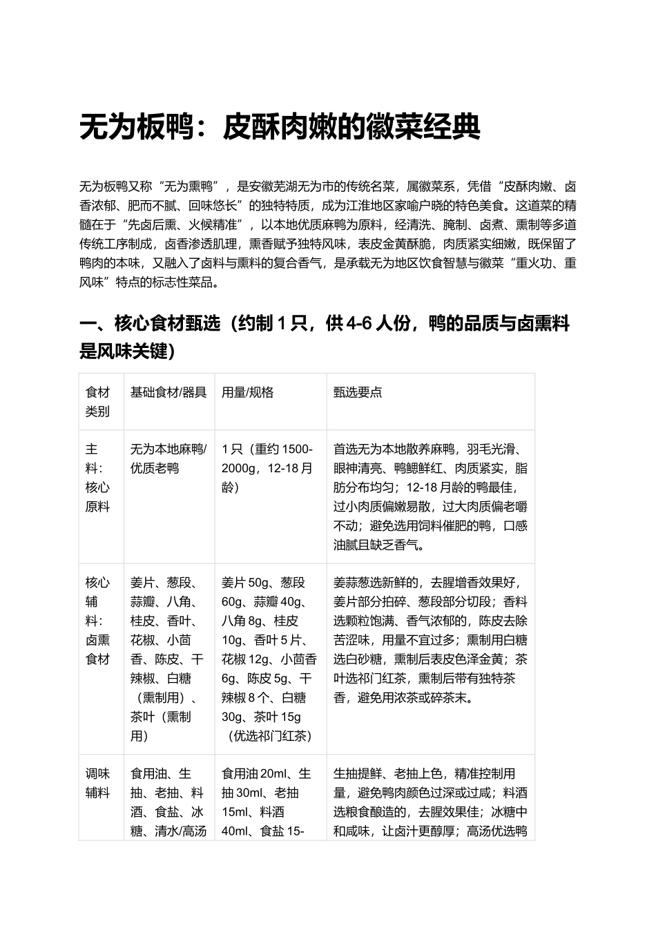 无为板鸭：皮酥肉嫩的徽菜经典.docx_第1页