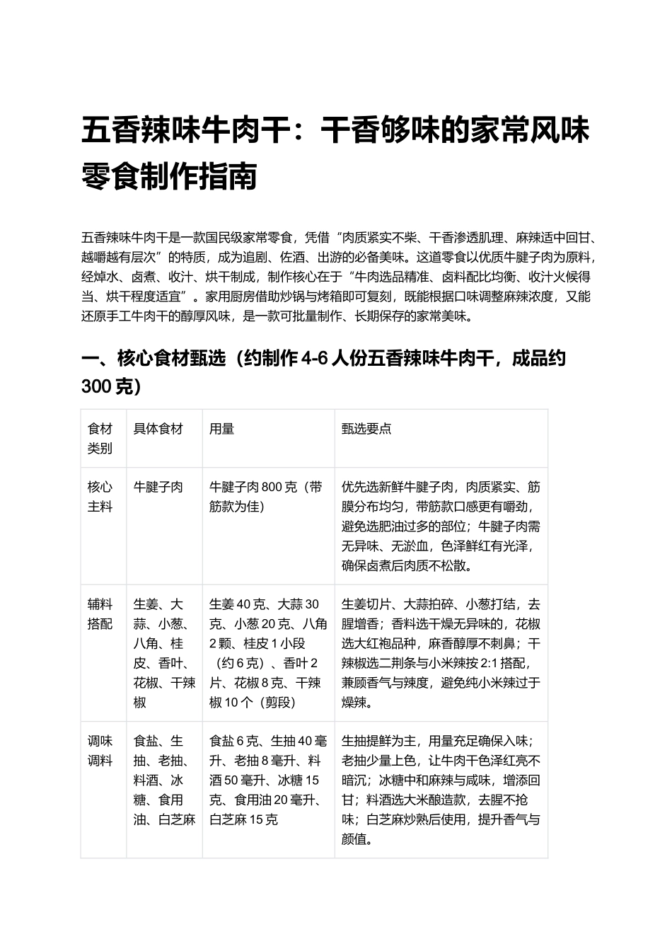 五香辣味牛肉干：干香够味的家常风味零食制作指南.docx_第1页