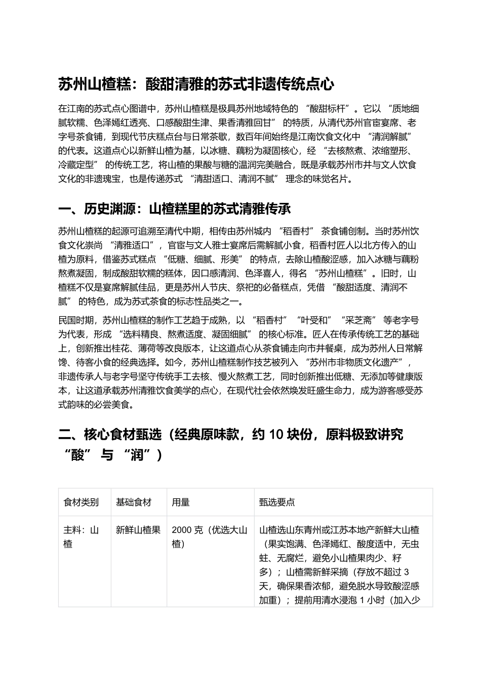 苏州山楂糕：酸甜清雅的苏式非遗传统点心.docx_第1页