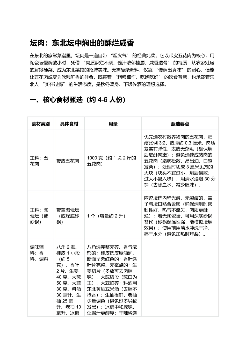 坛肉：东北坛中焖出的酥烂咸香.docx_第1页