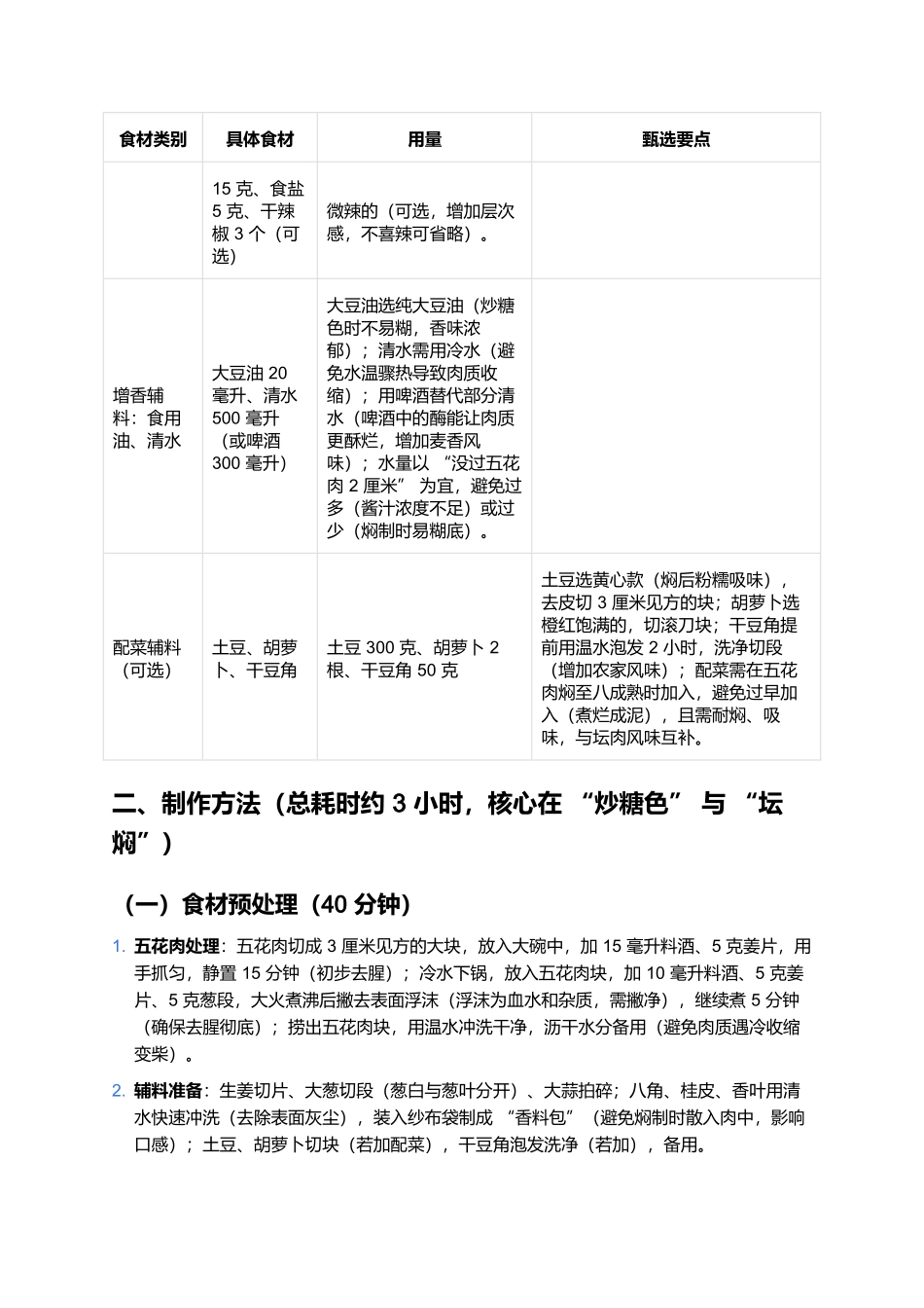 坛肉：东北坛中焖出的酥烂咸香.docx_第2页
