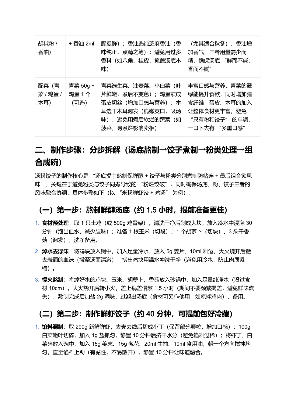 汤粉饺子：一碗集齐鲜、滑、香的家常美味.docx_第3页