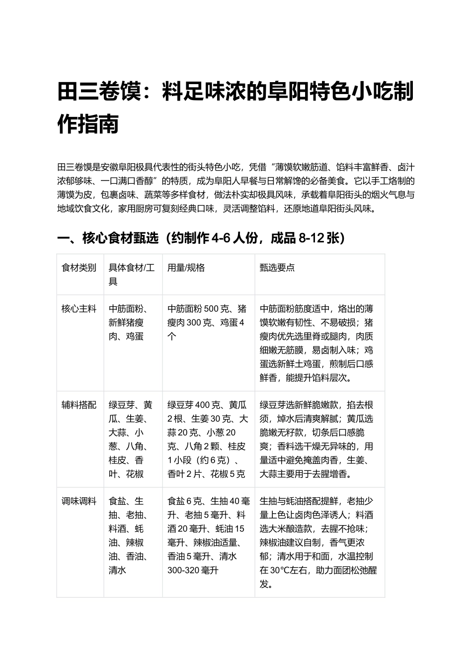 田三卷馍：料足味浓的阜阳特色小吃制作指南.docx_第1页