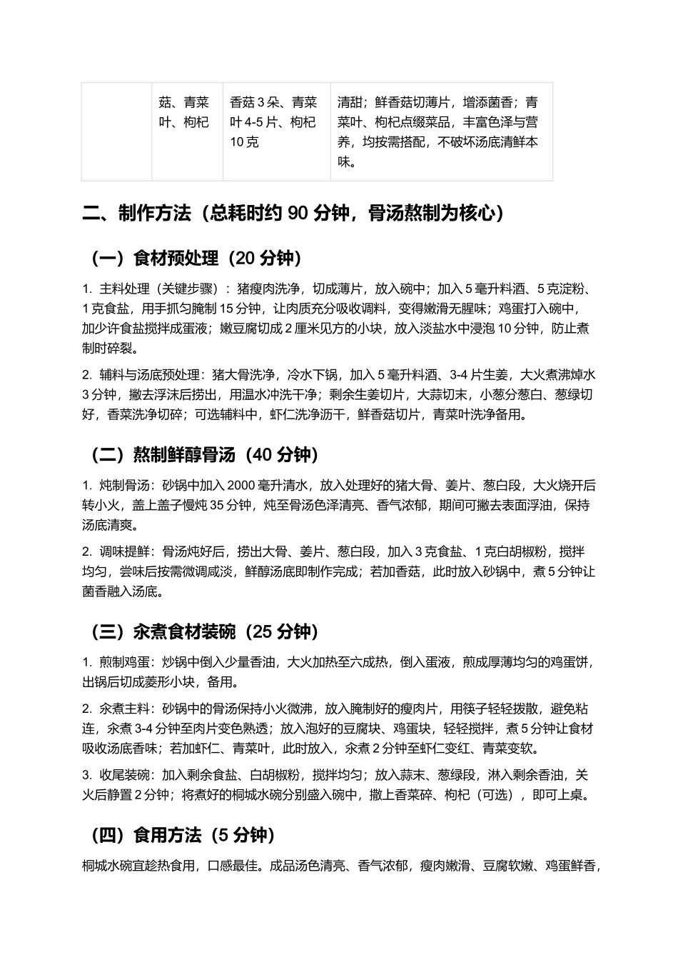 桐城水碗：鲜醇清润的徽派传统佳肴制作指南.docx_第2页