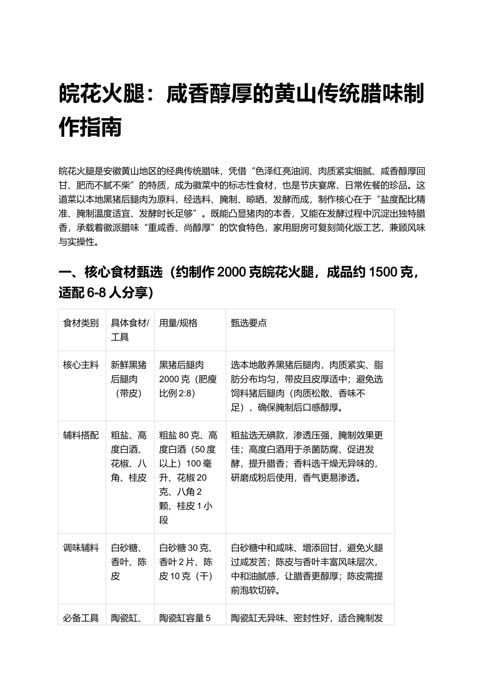 皖花火腿：咸香醇厚的黄山传统腊味制作指南.docx_第1页