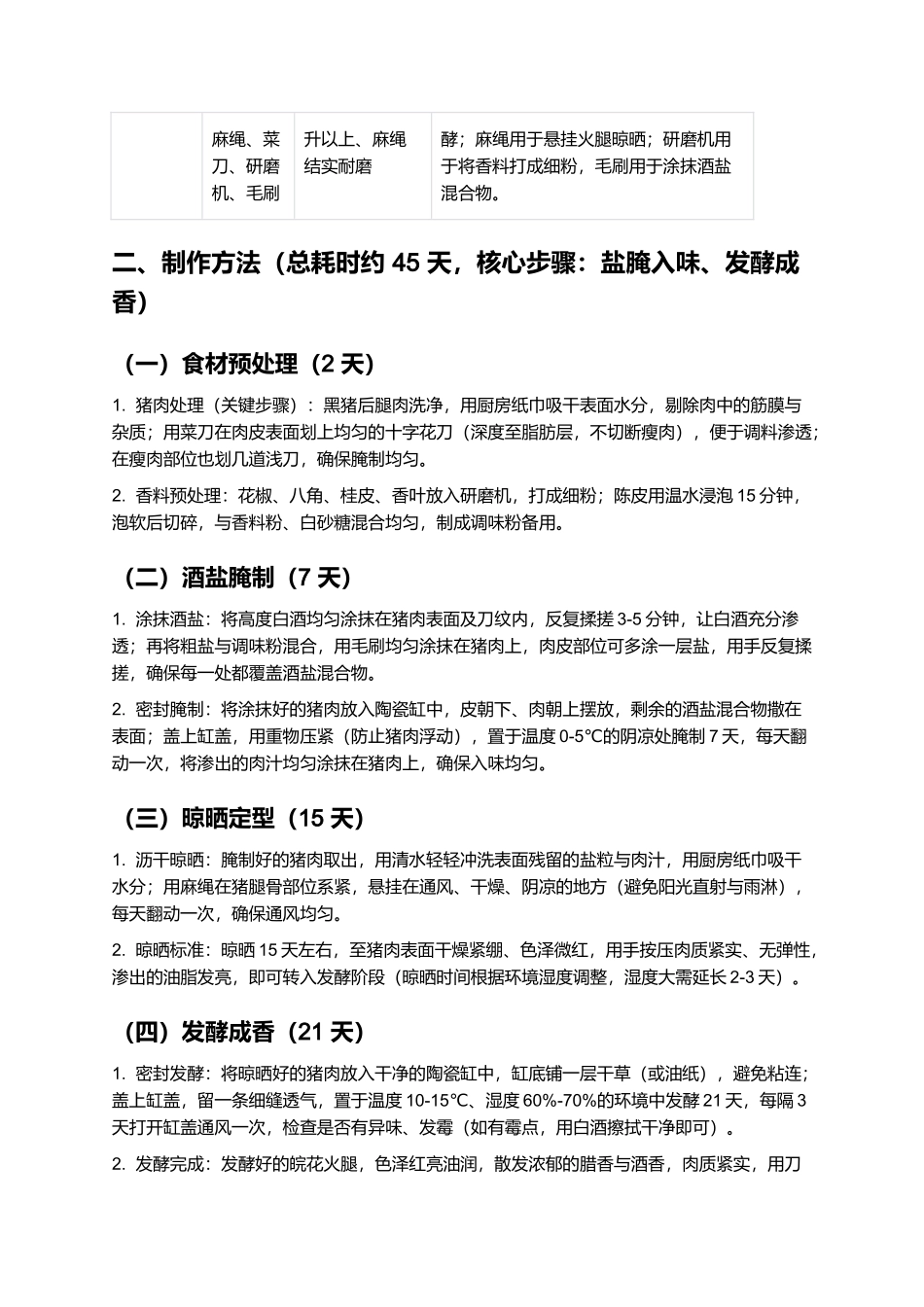 皖花火腿：咸香醇厚的黄山传统腊味制作指南.docx_第2页