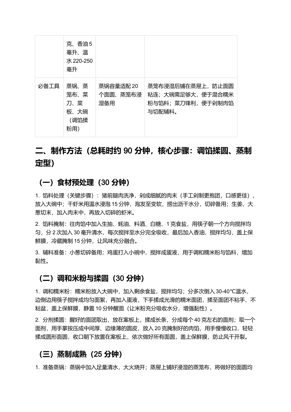 夏集面圆:软糯鲜香的皖东传统家常菜制作指南.docx_第2页